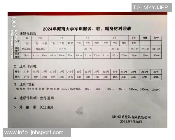 男士足球服尺码对照表详解助你轻松选择合适尺寸 男士足球服尺码对照表详解助你轻松选择合适尺寸